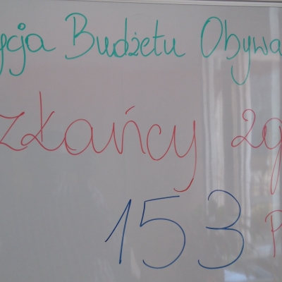 zdjęcie z ilością projekt&oacute;w