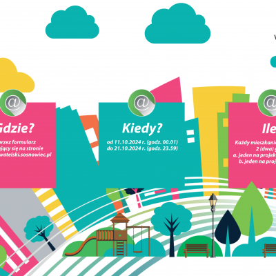 Głosowanie czas start